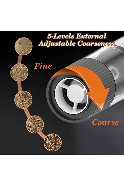 Olsenmark USB Rechargeable Electric Salt & Pepper Grinder Set – LED Light, Adjustable Ceramic Mills, 304 SS