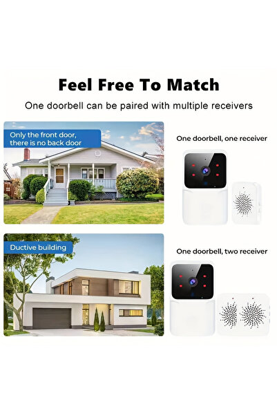 ML White WiFi Smart Doorbell with Wireless HD Camera, Clear Night Vision & Home Security