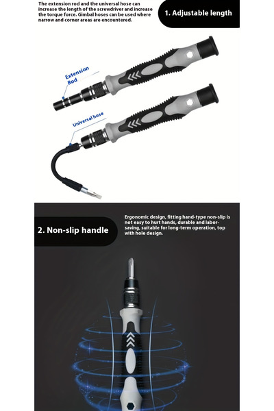 WJ Electronics Repair Screwdriver Set with Toolkit for Laptop, PC & Household Dust Removal