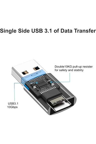 MOWSIL USB 3.0 to USB-C Adapter (USB-A to USB-C), Zinc Alloy, 5Gbps, Plug and Play