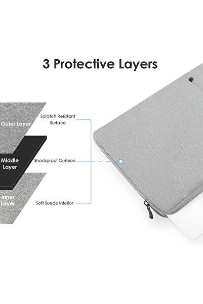 ProElife 13-Inch Laptop Sleeve Case for MacBook Air/Pro 13" (Gray)