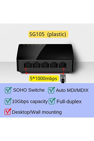 Choice محول شبكة إيثرنت ذكي من تيندا، بهيكل بلاستيكي، 5 منافذ جيجابت كاملة، ب...