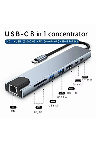 Choice black USB 8in1 Type C Hub Adapter with SD TF Card Reader RJ45 PD Fast ...