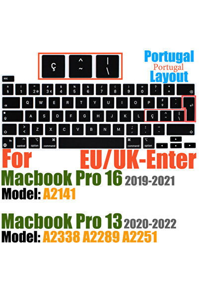 Choice EU Portugal A2338 Compatible with MacBook Pro 13 Keyboard Cover A2289/...