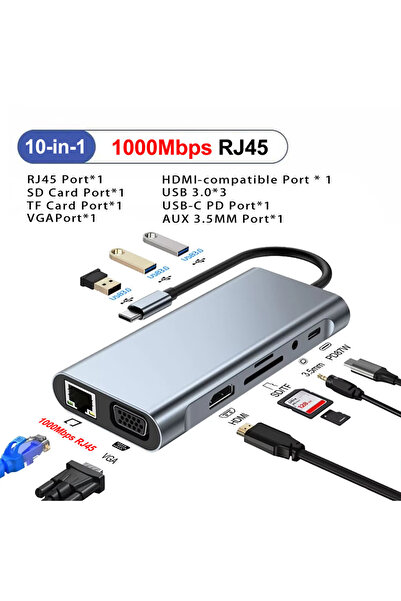Kebidumei 10 في 1 RJ45 1000M 11 في 1 محطة إرساء من النوع C ومحور USB 3.0 وموز...