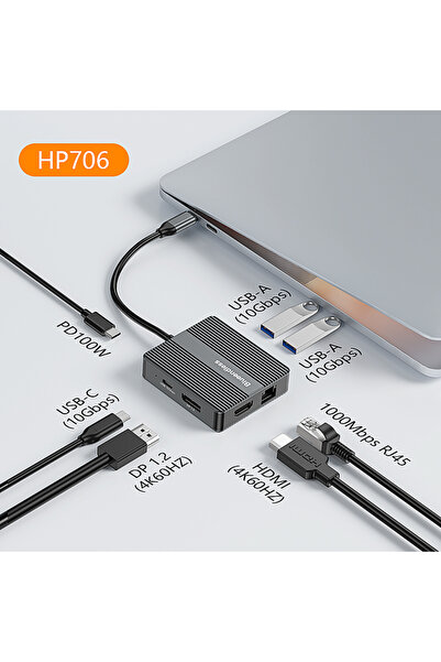 Choice HP706 Blueendless USB C Hub 7In1 USB3.2 Adapter Type C Hub Laptop Dock...