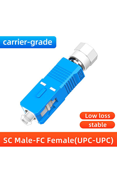 Choice6 SC male to FC female ZoeRax FC SC ST LC Male to Female Fiber Optic Connector FTTH Singlemode Adapter