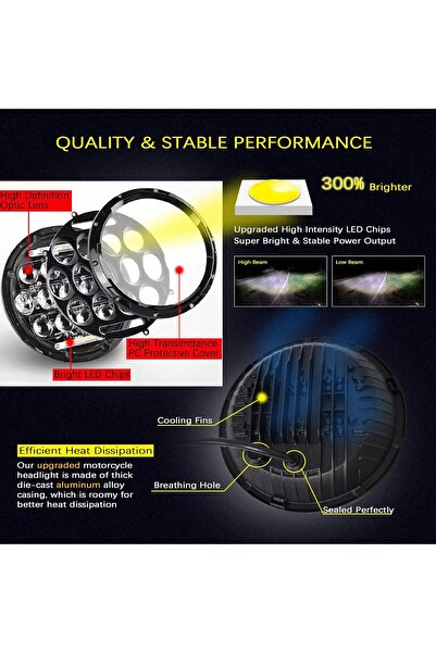 Sanlux Far pentru motocicletă UMGASOM cu LED de 7 inch, mufă H4, fază lungă/s...