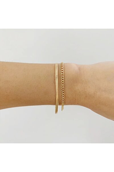 Produse.Top Set cu Doua Bratari Luxury Fashion Dama din material inoxidabil p...