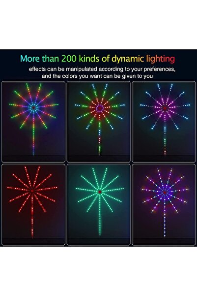 Yuwell Smart Firework Lights Indoor App & Remote RGB Color Changing LED Strip (Small)