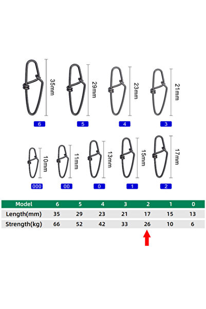 Choice 100 قطعة مقاس 2، 100 قطعة من مشابك صيد الأسماك المصنوعة من الفولاذ الم...