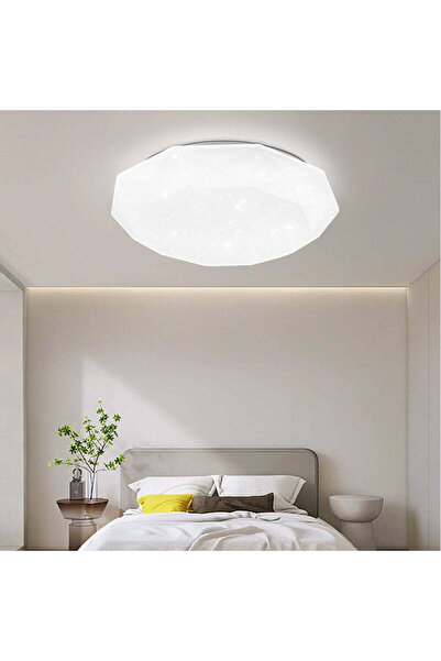 ALC-Shop Plafoniera LED PL101/500WH, 51W, Diametru 49cm, Lumina Calda/Rece/Neutra, Alb