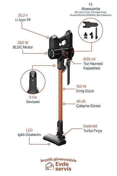 Grundig Orginal Vcp 5130 Dik Şarjlı Süpürge