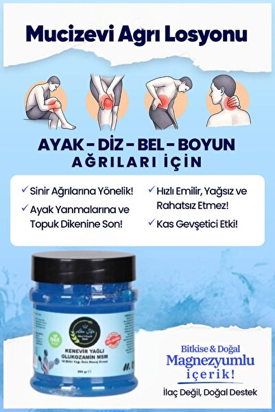 ABU ŞİFA BİTKİSEL & KOZMETİK ÜRÜNLER Kenevir Yağlı Mentollü Kas ve Eklemler Gibi Tüm Vücut Ağrılarında Etkili Bitkisel Krem 200ML