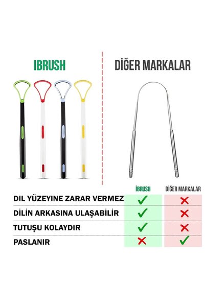 Baykush منظف اللسان، أداة تنظيف اللسان، عصا تنظيف اللسان الصحية مع طرف سيليكون، قطعة واحدة