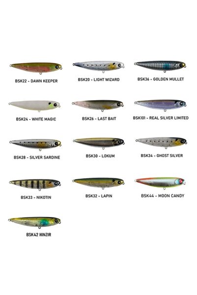 Hanfish Baskın 9 Cm 12 Gr Su Üstü Maket Yem-BSK28 Silver Sardine