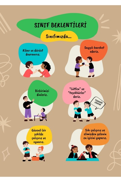 SIRADIŞI REKLAM Classroom Expectations Vinyl Banner 50*70 cm