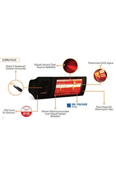 GOLDSUN SUPRA PLUS 2000 W