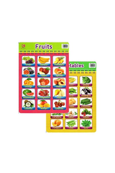 Meven Set Beauty لوحة تعليمية مزدوجة الجوانب – تعلم أسماء الخضراوات والفواكه باللغة الإنجليزية