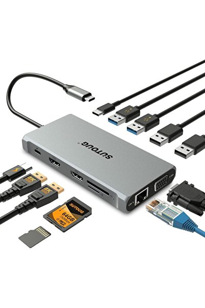 SUTOUG Stație de andocare Hub USB-C 12-în-1 - HDMI dual 4K, VGA, Ethernet 1000Mbps, PD 100W, SD/TF, USB