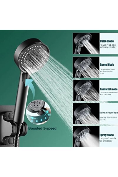 Kanonik Education Cap de duș în 5 trepte negru