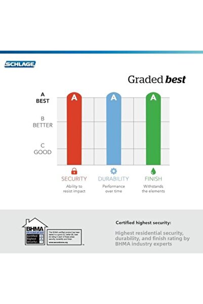 Nacario Nrcrioshop Fe285 Cam 505 Acc Rh Camelot Front Entry Handle Set, Right...