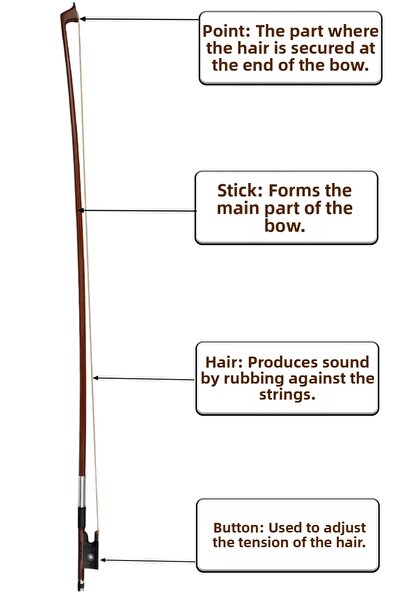 Maxword MVB-440 PRO 4/4 Arc profesional pentru vioară din lemn de brazilian, ...