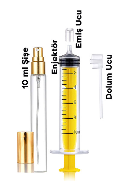 AOZ KOZMETİK Parfüm Dolum Seti Doldurulabilir Mini Parfüm Şişesi Cep Parfüm Ş...