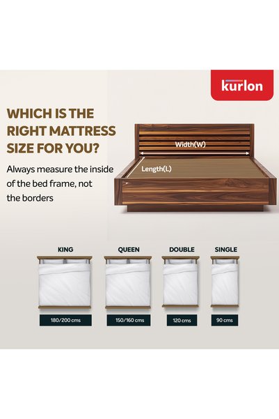 Kurlon DuoRest Premium Mattress, Single Size 200L X 90W X 20H cm