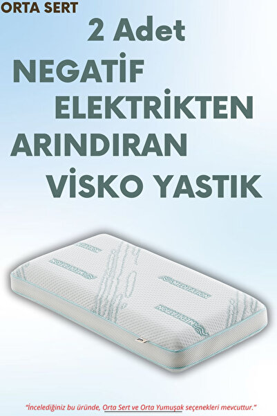 Pillow Market Χαλαρωτικό Μαξιλάρι Visco - Ορθοπεδικό Μαξιλάρι Διαλογισμού Vis...