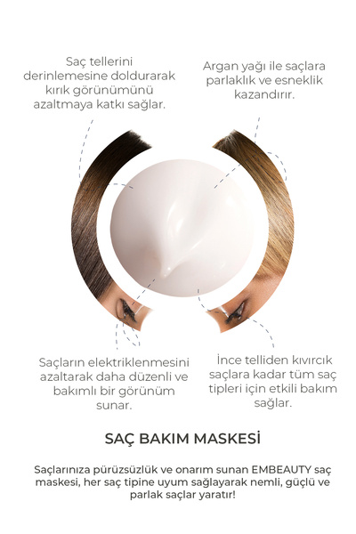 Embeauty Besleyici Onarıcı Keratin Etkili Yoğun Saç Bakım Maskesi 500 ml