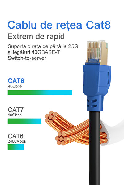 XtmGoods Cablu LAN Ethernet CAT8 UTP, RJ45, 25/40Gbps 2000MHz, 5m, Negru