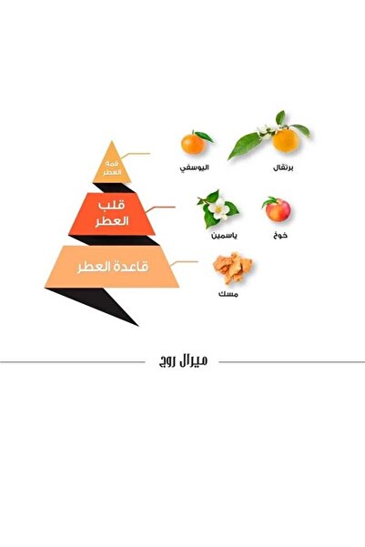 almajed4oud Miral Rouge Perfume - 75 ml