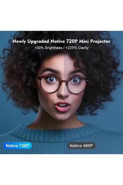 YTC Projector HY300 PRO 8K Android 14 Dual Wifi6 290 ANSI Allwinner H726 BT5.4 1080P 1280*720P Home