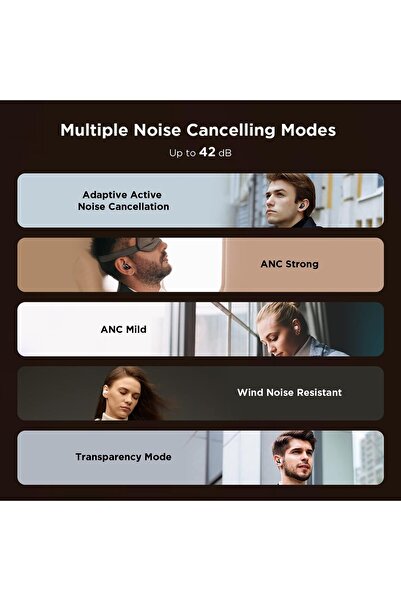 1MORE EVO Noise Cancelling Earbuds (White)