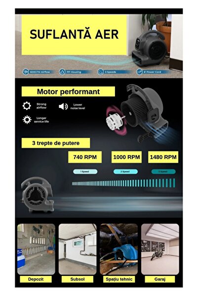 OEM Air blower for drying carpets, floors and walls, 1000 m3/h air flow, 3 speeds, 115 W