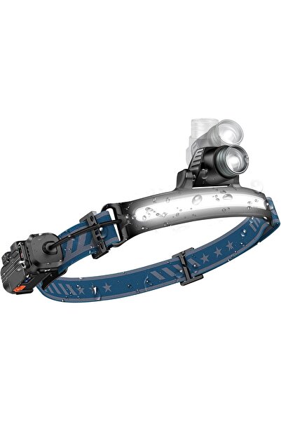 OEM LED Headlamp - 2000 Lumen, IPX65, Rechargeable