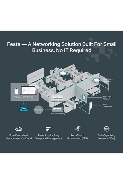 TP-LINK Festa F61 Outdoor AX1800 Indoor/Outdoor WiFi 6 Access Point