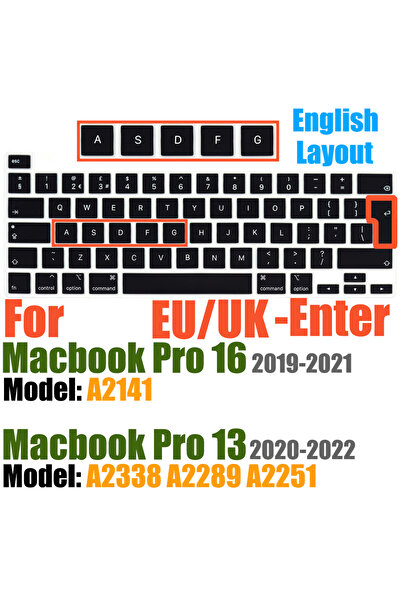 Choice EU Egnlish A2338 Compatible with MacBook Pro 13 Keyboard Cover A2289/A...