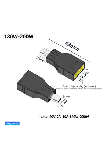 Choice Square Plug-200W 180W 200W 240W Dc Power Jack Adapter for Asus ROG Zephyrus G16 G14 TUF Gaming A16 L