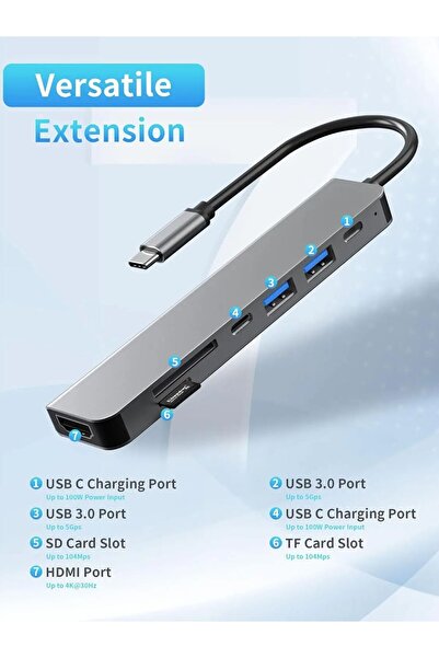 Choice محطة إرساء USB C 7 في 1 باللون الفضي مع منفذ HDMI بدقة 4K، وPD بقوة 10...