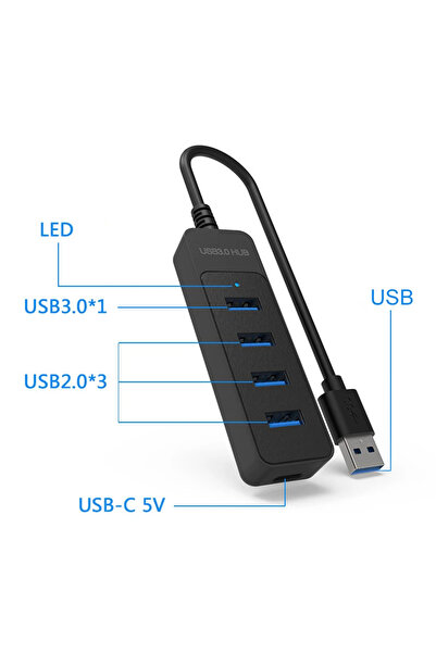 Choice موزع USB A وUSB 30 من النوع C ومحول طاقة 20 منفذًا متعدد المنافذ وموسع...