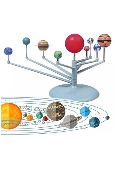 BLOOMING TIME مجموعة نماذج النظام الشمسي للأطفال، لعبة مغامرات فلكية تعليمية،...