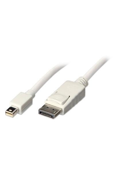 nelbo Mini DISPLAYPORT - DISPLAYPORT cable, 1.5M, high quality male-male, FHD
