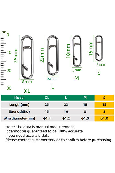 Choice 30 قطعة مقاس صغير DNDUJU 30-100 قطعة من مشابك صيد الأسماك المصنوعة من ...