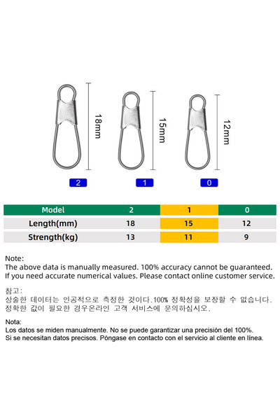 Choice 100 قطعة من موصلات طُعم الصيد المصنوعة من الفولاذ المقاوم للصدأ من DND...