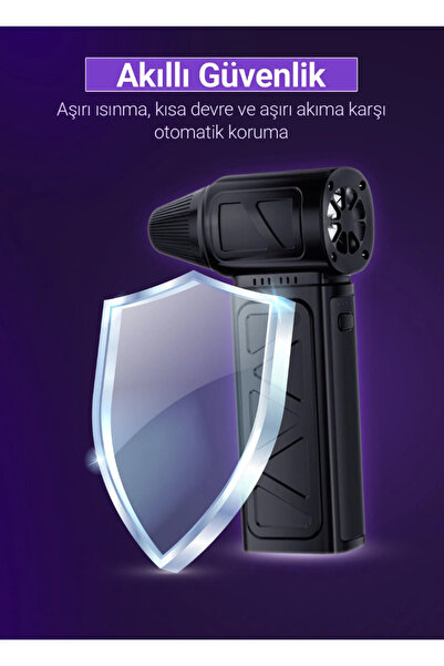 FİOPLUS Fp-Av12 24.000 Pa Mini Jet Fan Kablosuz Brushless El Süpürgesi | Ultr...
