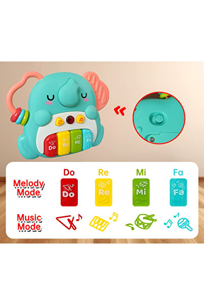 OEM Pian Muzical Interactiv Elefănțel – Do Re Mi Fa, Lumini & Sunete | Jucări...