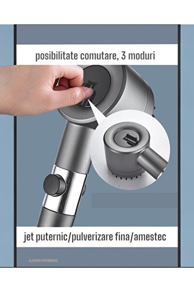 OEM Cap de dus,de inalta presiune,pentru masaj,cu filtrare impuritati,lungime/diametru 25/7,5 cm. negru