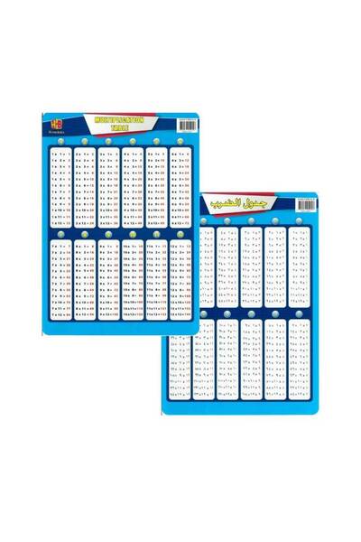 MEVEN Set Beauty Double-Sided Multiplication Table - Arabic and English Numbers from 1 to 12